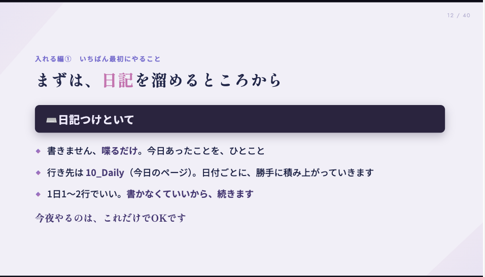 スライド15