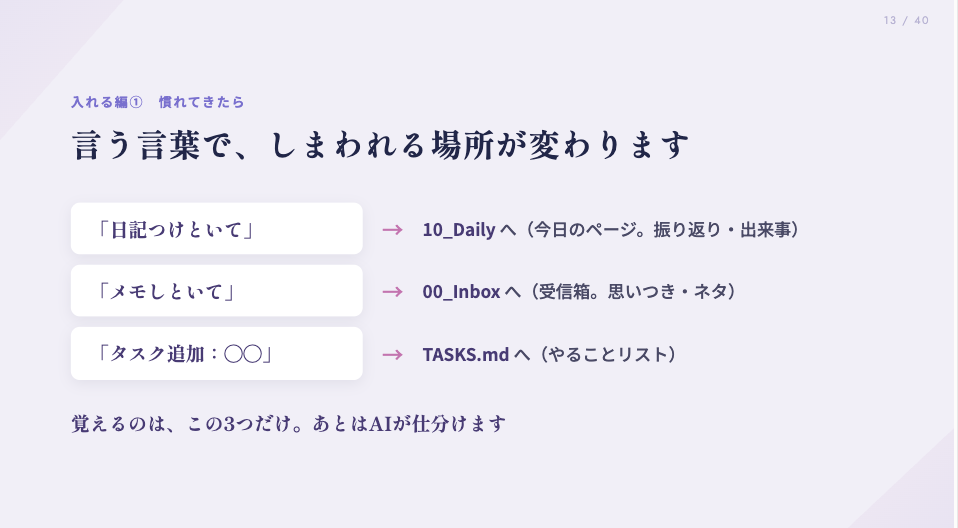 スライド16