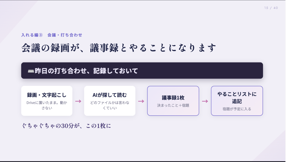 スライド18