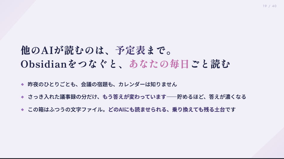 スライド21