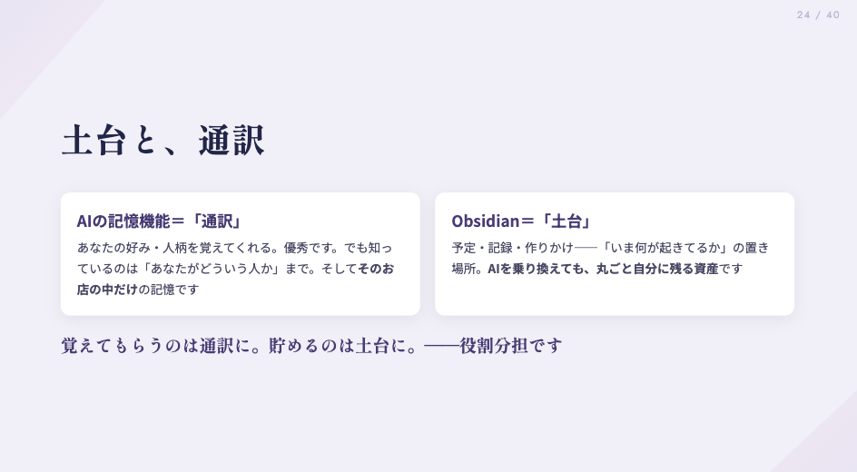 スライド28