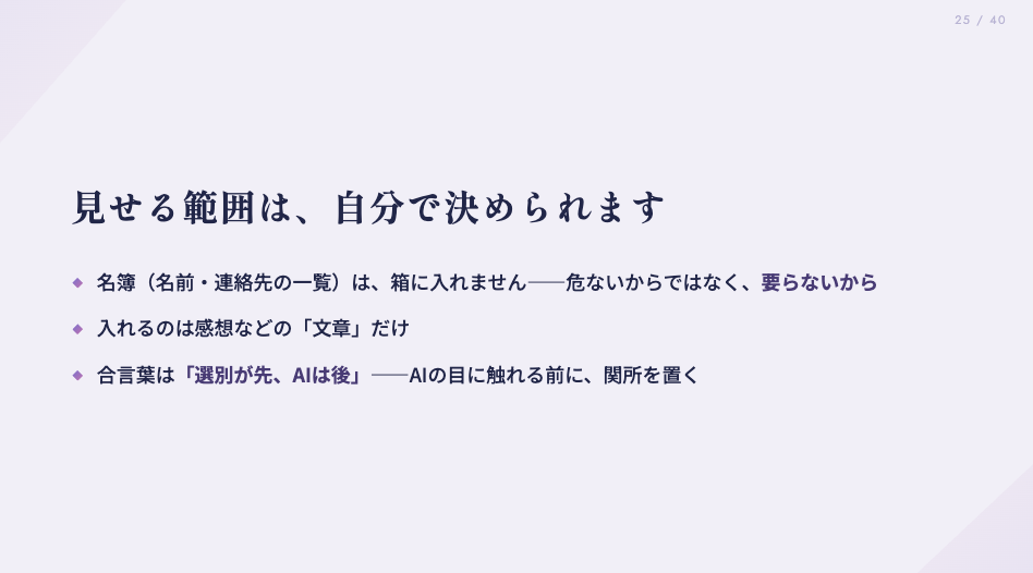 スライド29