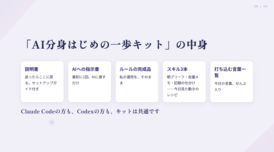 スライド32