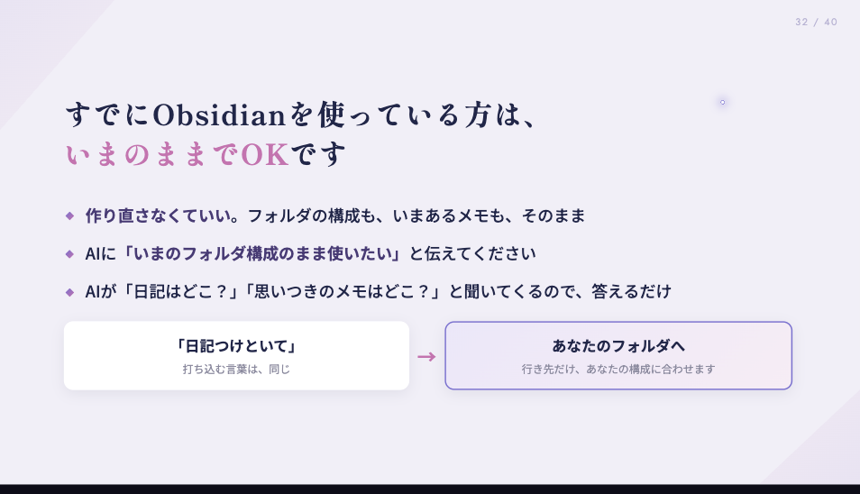 スライド36