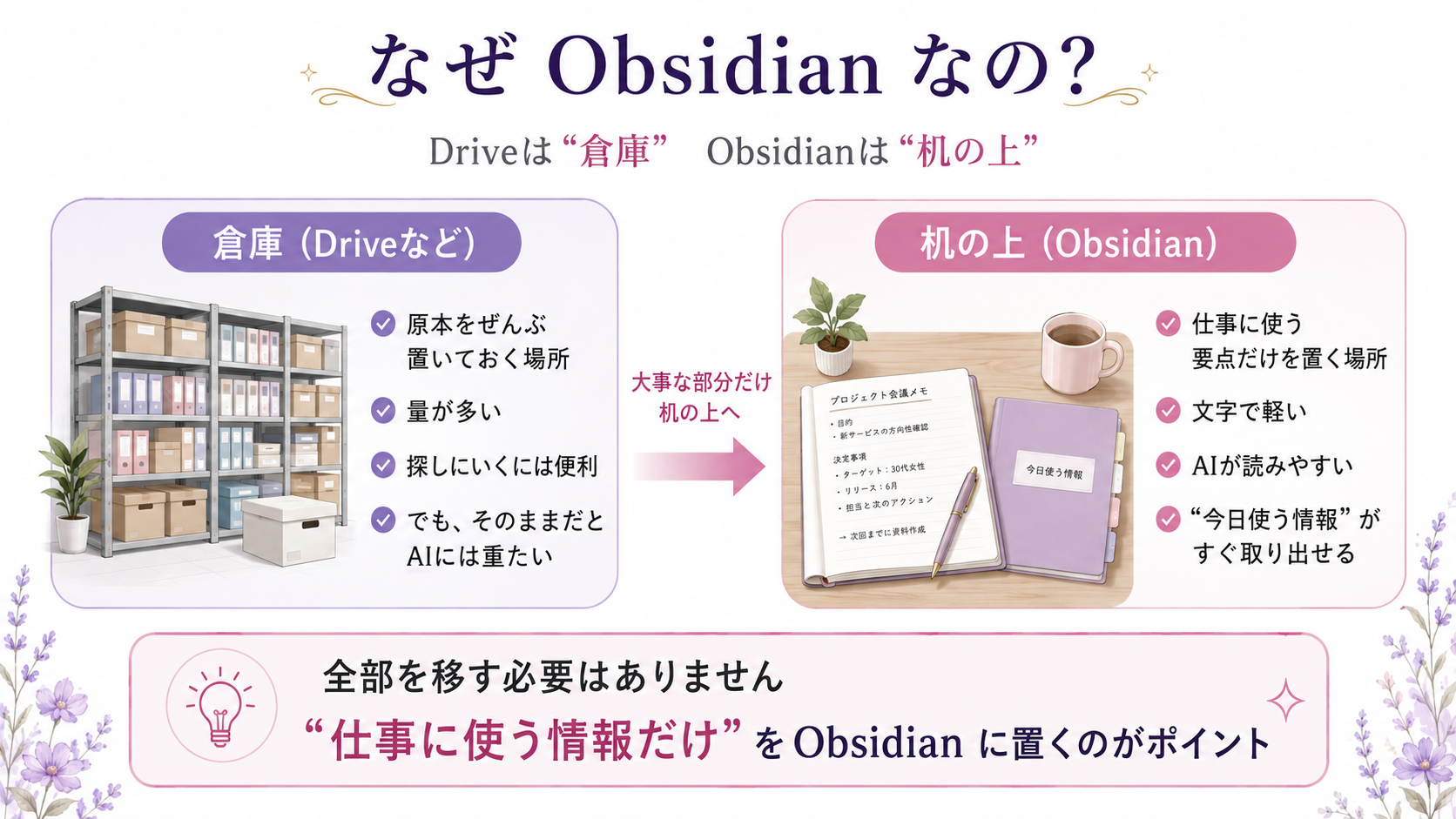 スライド9