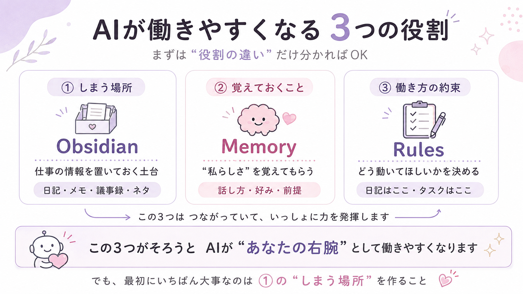 スライド27