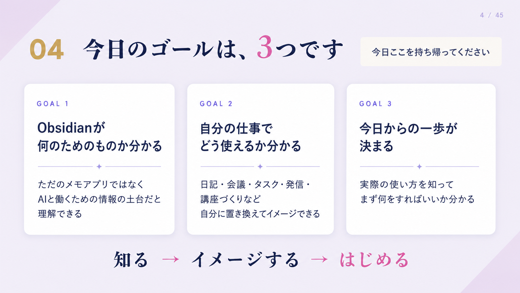 今日のゴールは、3つです（あや案）