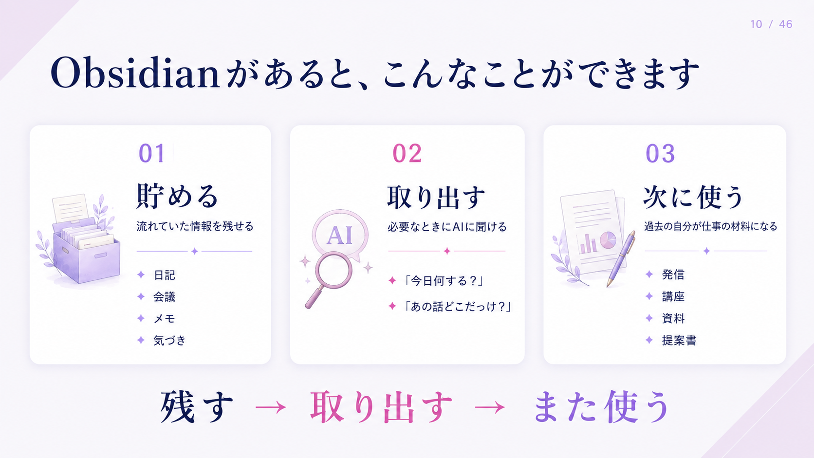 スライド10
